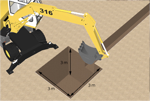 Make the foundation hole